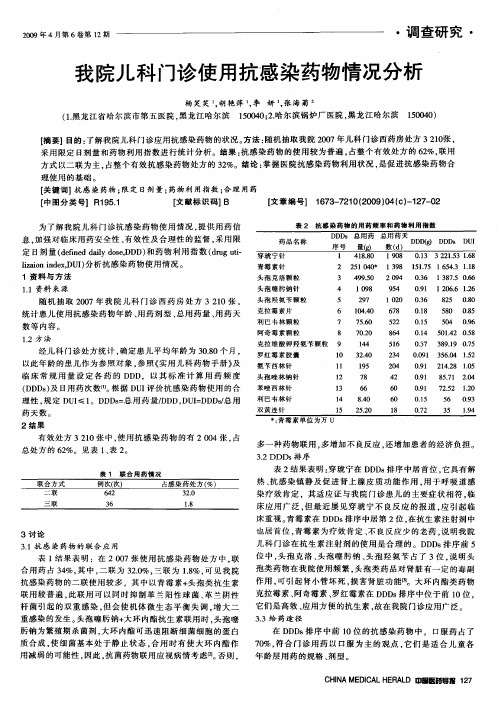 我院儿科门诊使用抗感染药物情况分析