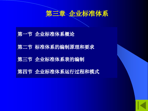 标准化良好行为企业03企业标准体系.pptx