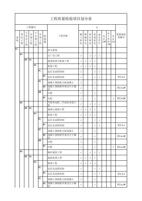 桩基项目划分表