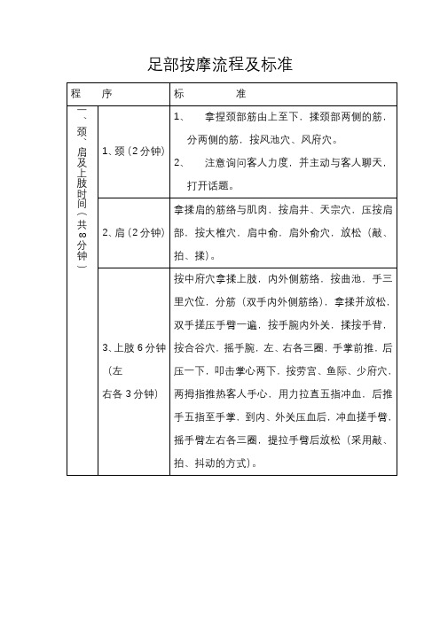 足部按摩流程及标准