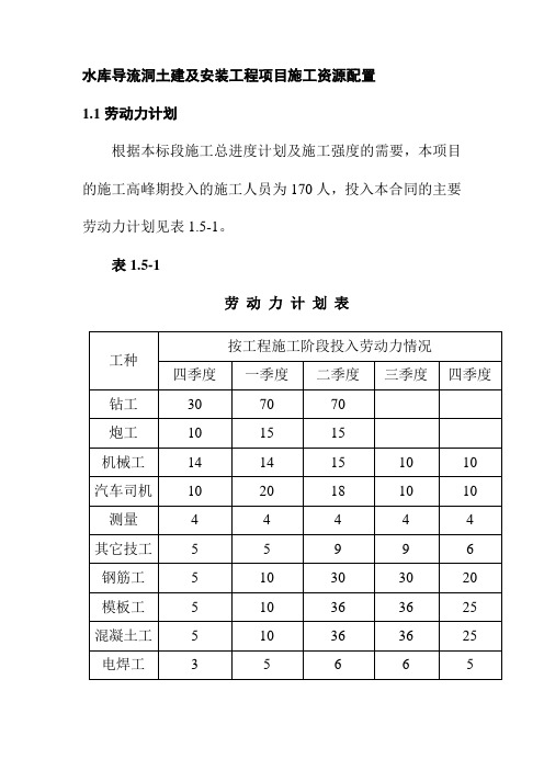 水库导流洞土建及安装工程项目施工资源配置