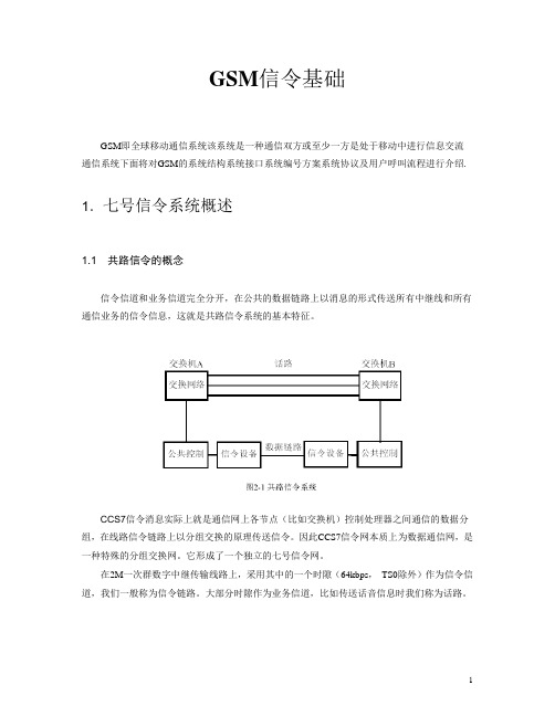 GSM信令基础