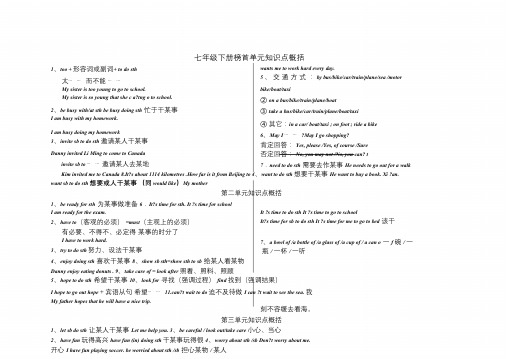 冀教版七年级下英语知识点总结.doc