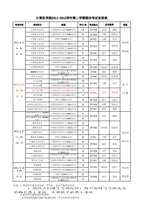 2011-2012第二学期计算机学院系内期末考试安排表-2012.5.28