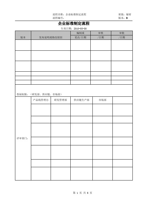 企业标准制定流程