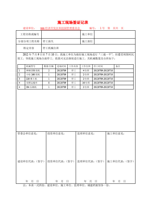 阻工签证