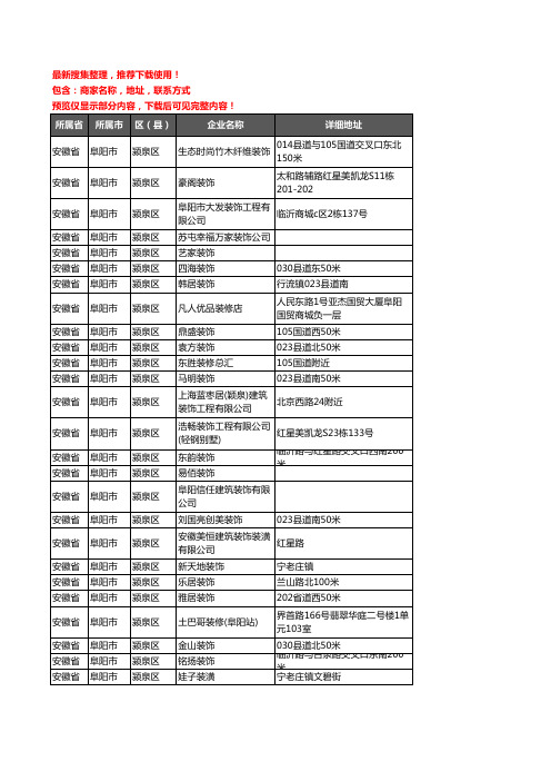 新版安徽省阜阳市颍泉区装修公司企业公司商家户名录单联系方式地址大全84家