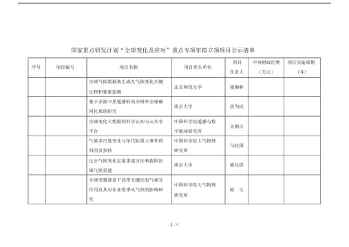 国家的重点研发计划全球变化及应对重点专项拟立项.doc