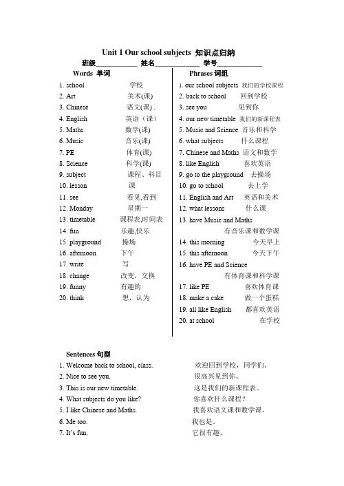 译林版小学英语小学四年级下册(4B)全册考点知识点归纳