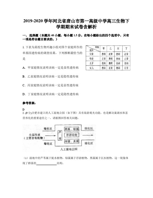 2019-2020学年河北省唐山市第一高级中学高三生物下学期期末试卷含解析