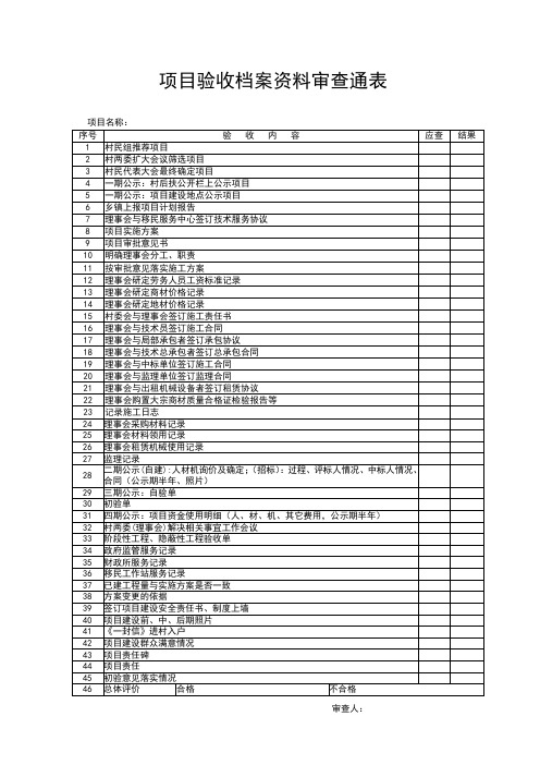 项目验收档案资料(定稿)