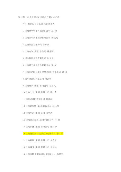 2012年上海企业集团汇总纳税百强企业名单