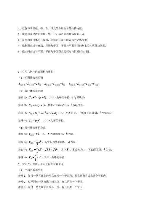 2020届高考二轮精品复习资源-立体几何-学生用