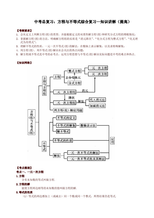 华东师大初中数学中考总复习：方程与不等式综合复习--知识讲解(提高) 