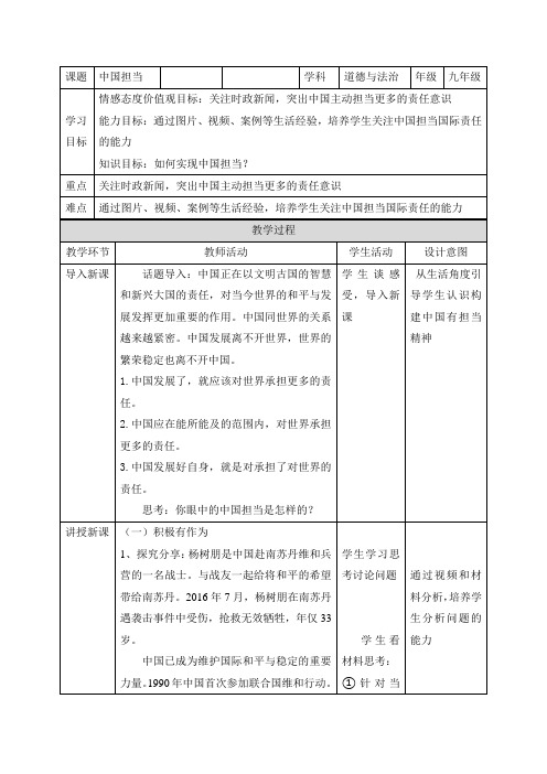人教2011版道德与法治九年级下册《第二单元 世界舞台上的中国 第三课 与世界紧相连 中国担当》_8