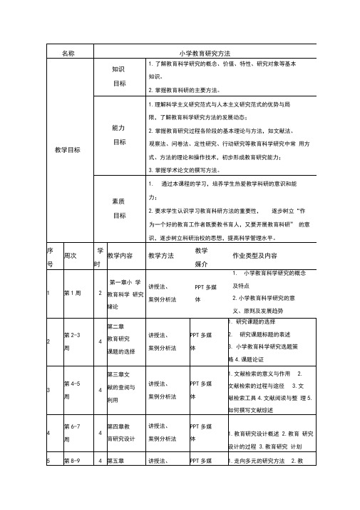 教育科学研究方法的教案