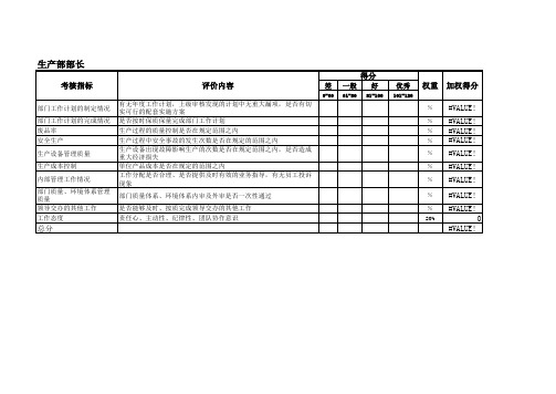 生产部部长绩效考核指标