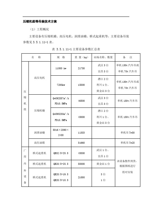 压缩机组等吊装技术方案概论