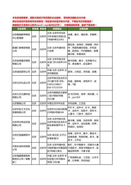新版北京市挂绳工商企业公司商家名录名单联系方式大全80家