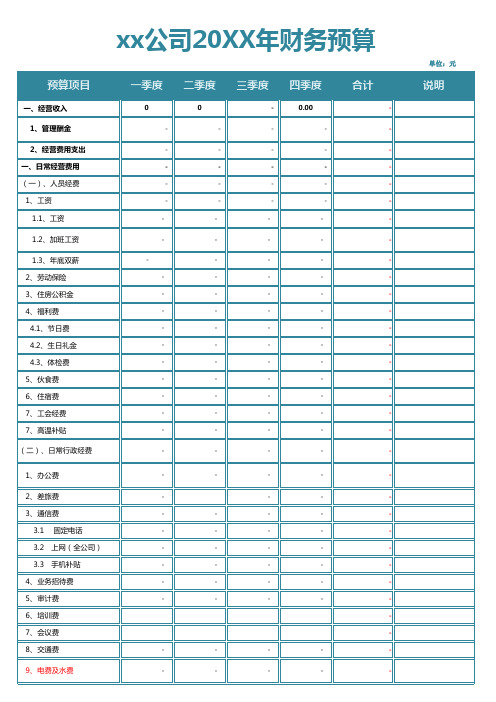 年度财务预算表(含公式)