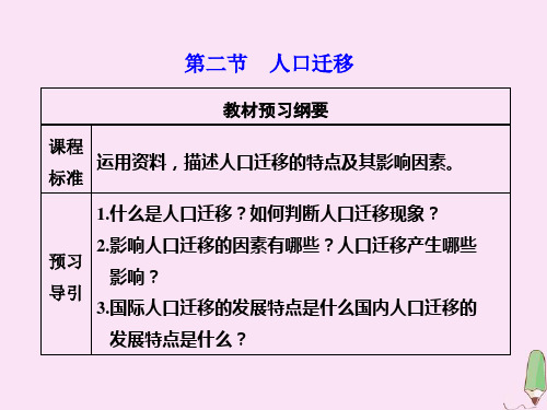 新教材高中地理第一章人口与地理环境第二节人口迁移课件湘教版必修第二册