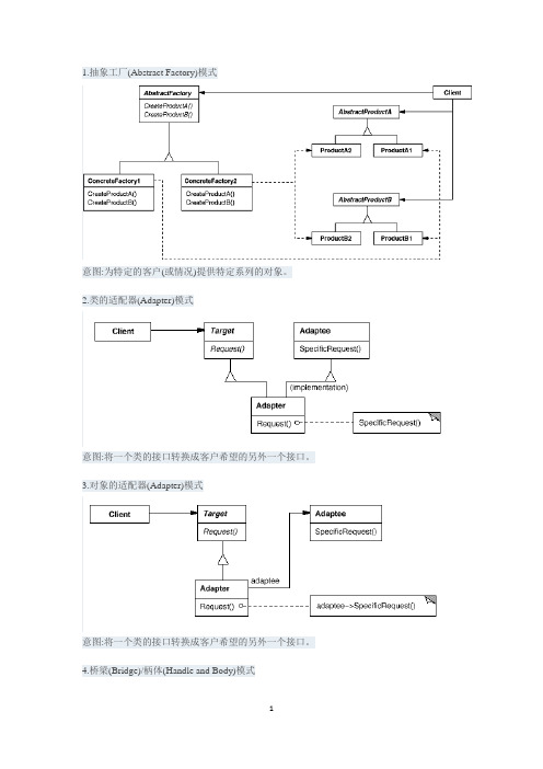 25种设计模式