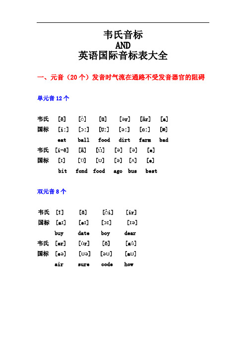 韦氏音标AND英语国际音标对比及单词示例(韦氏音标)