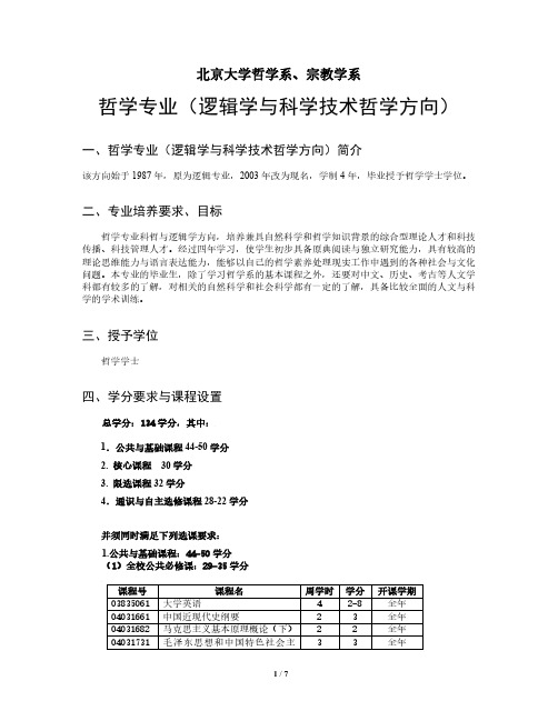 哲学专业(逻辑学与科学技术哲学方向)