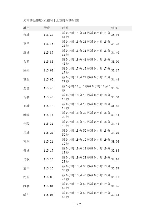 河南经纬度查询