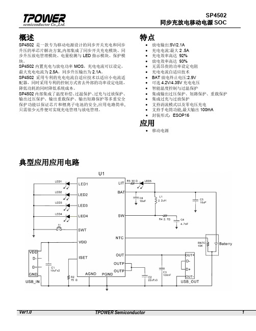 SP4502