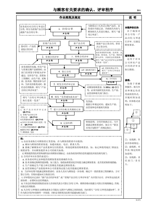 与顾客有关要求的确认、评审程序