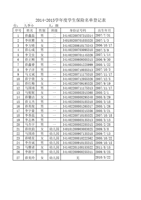 2014—2015学年度第二学期保险名单