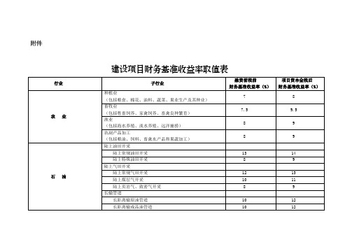 行业基准收益率表