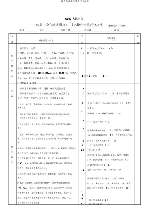 洗胃技术操作考核评分标准