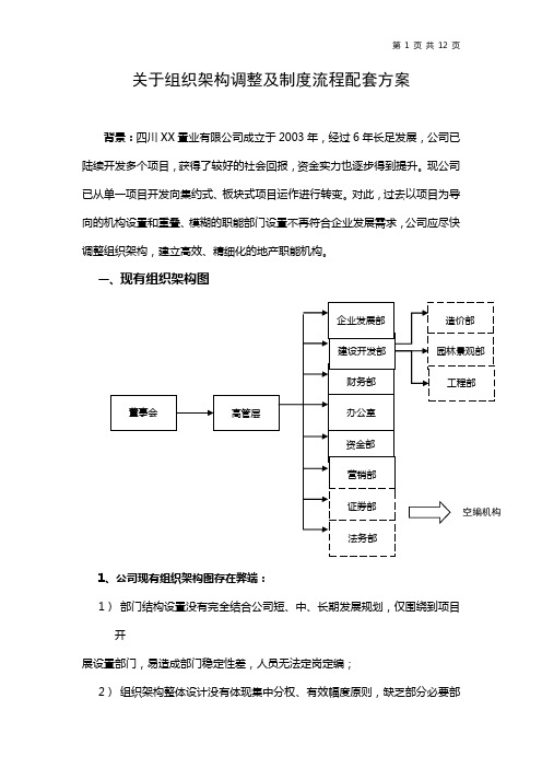 关于公司组织架构调整及战略管理的提案