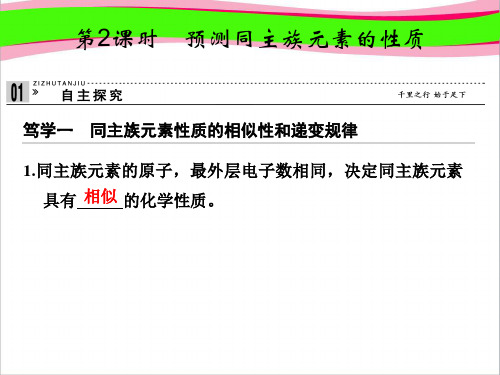 高中化学 1-3-2 预测同主族元素的性质 省优获奖课件 鲁科版必修2