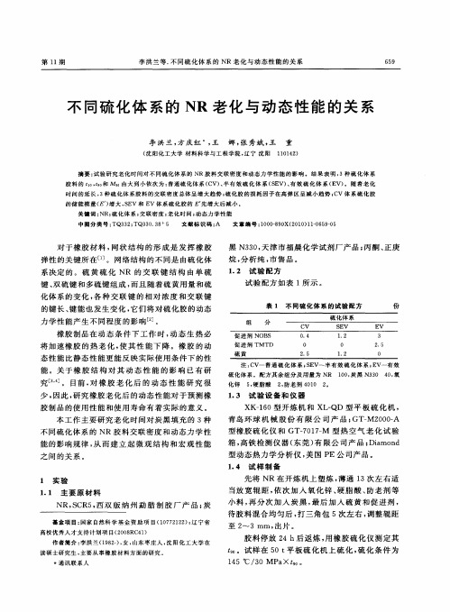 不同硫化体系的NR老化与动态性能的关系