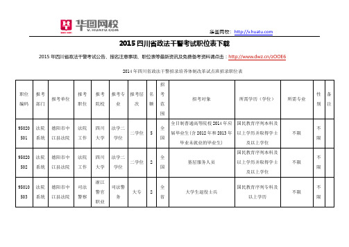 2015四川省政法干警考试职位表下载