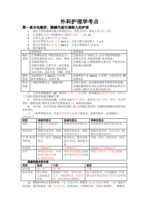 2外科护理学 高频考点