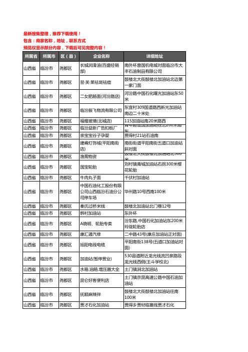 新版山西省临汾市尧都区加油站服务企业公司商家户名录单联系方式地址大全134家