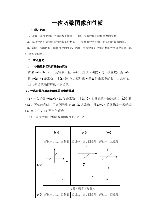 湘教版八年级数学下册《4章 一次函数  4.3 一次函数的图象  4.3一次函数的图象与性质》公开课教案_0