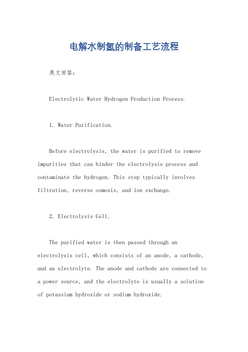 电解水制氢的制备工艺流程