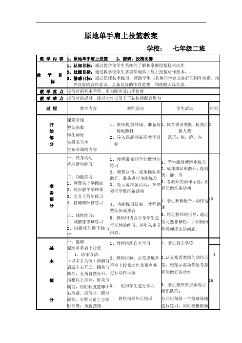 初中体育_单手肩上投篮教学设计学情分析教材分析课后反思