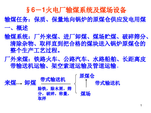 第六章火电厂输煤