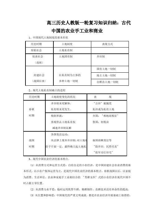 高三历史人教版一轮复习知识归纳：古代中国的农业手工业和商业