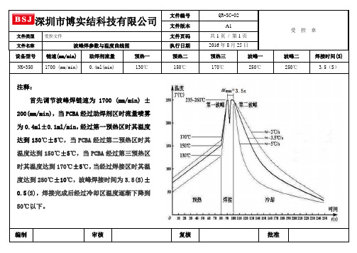 波峰焊操作指导书