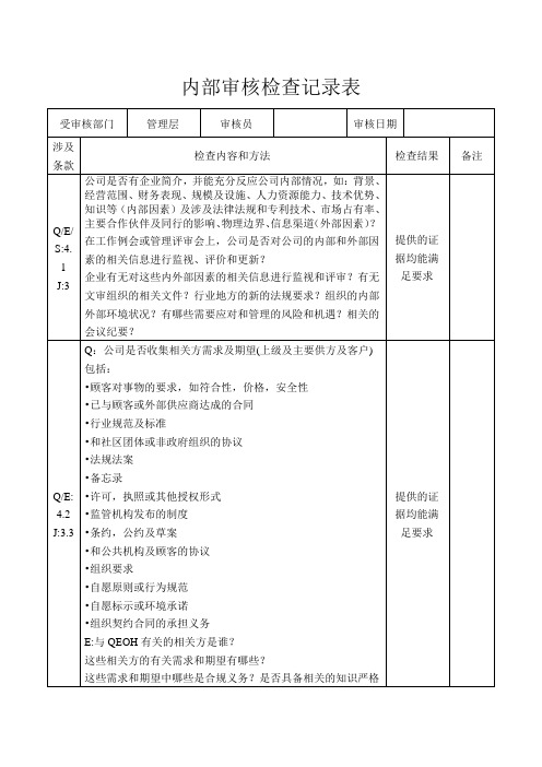 2015版建筑三体系(含50430)内部审核检查记录表(完整版)