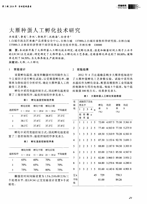 大雁种蛋人工孵化技术研究