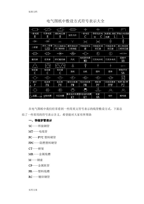 电气图纸中敷设方式符号表示大全