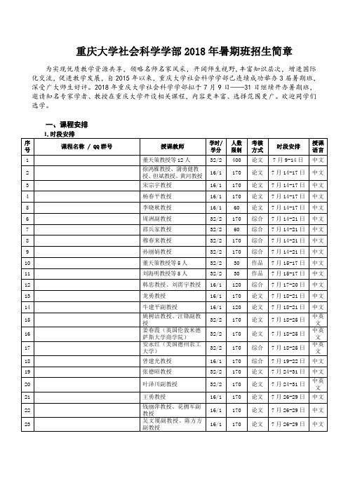 重庆大学社会科学学部2018年暑期班招生简章 .doc